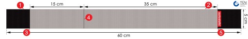 Samostatný suchý zips - Držiak na suchý zips do kufra - 60 cm