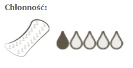 Hygienické vložky, SKLADACIE, 100% organická bavlna, Vivicot BIO