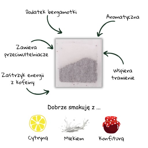 Ahmad Tea - Earl Grey - 40 bez ramienok