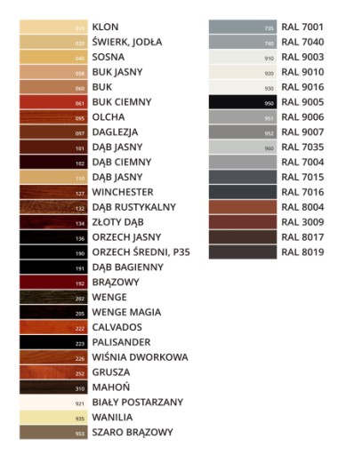 KOREKTOR NA RENOVÁCIU NÁBYTKU DREVENÉ PANELY GARÁŽOVÝCH BRÁN 101 DUB SV.