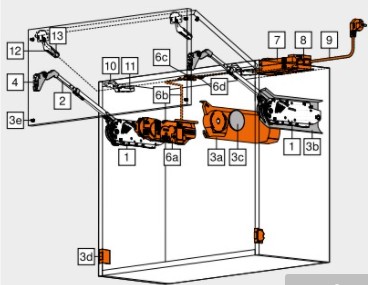 Aventos HF horný záves BLUM 70T5550 TIP-ON
