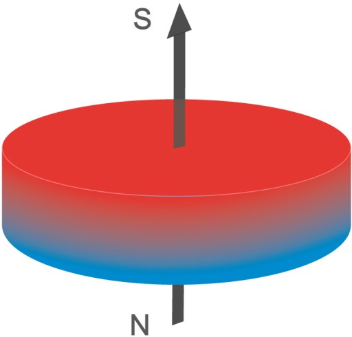 Neodymový magnet 15x1 mm valcový s 3M lepiacou páskou Strong