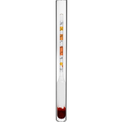 Medomer, cukromer, baliaci meter
