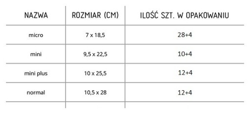 SENI LADY SLIM NORMAL urologické vložky 15 ks