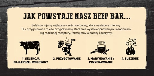 Sušené hovädzie Jack Links Beef Bar 22,5 g