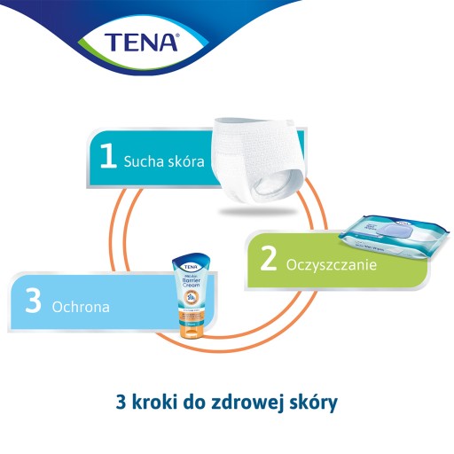 Tena Shampoo Cap - čiapka na umývanie vlasov s kondicionérom