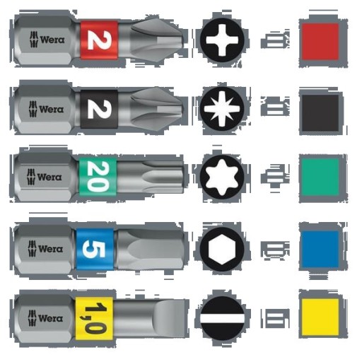 Krížový bit 1/4