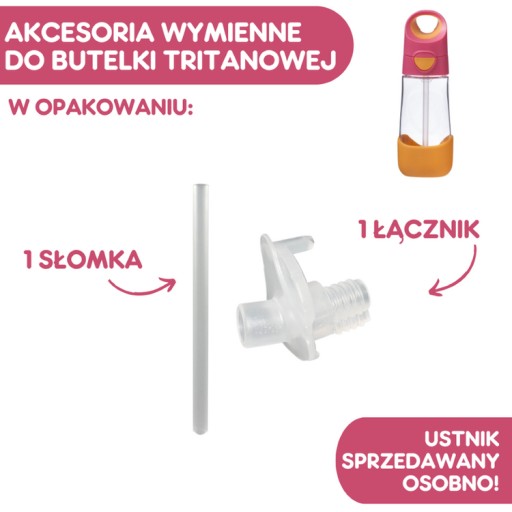 Sada slamiek s konektorom na fľašu Tritan 4