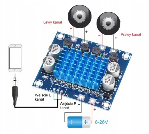 STEREO ZOSILŇOVAČ 2x30W 8-26V TPA3110