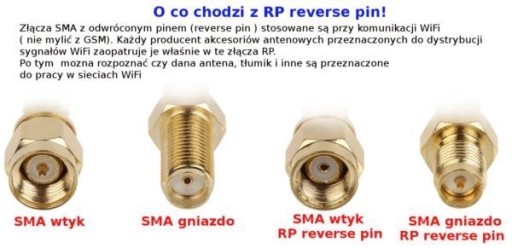 Konektor SMA-RP pre kábel H1000, KRIMOVANÝ ZLATÝ