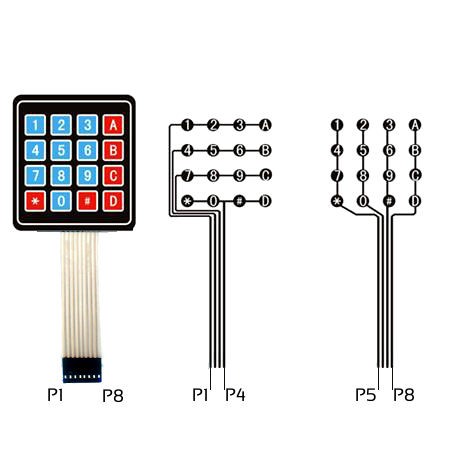 4x4 tenká membránová klávesnica Arduino 16