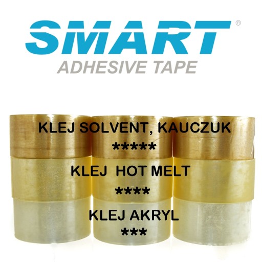 Solventná gumová baliaca páska SMART 1 ks.