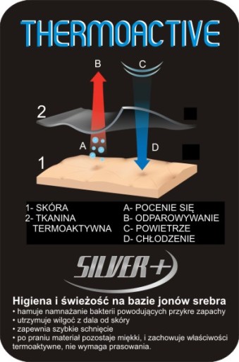 Maska THERMOACTIVE priedušná maska na tvár
