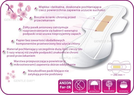 EKOLOGICKÉ ANIÓNY NOC 8 KS. NEŽNÝ DEŇ
