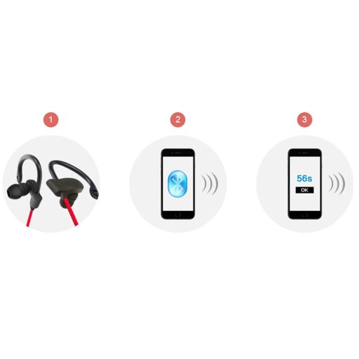 BEZDRÔTOVÉ ŠPORTOVÉ SLÚCHADLÁ DO UŠÍ BLUETOOTH pre bežecké telocvične