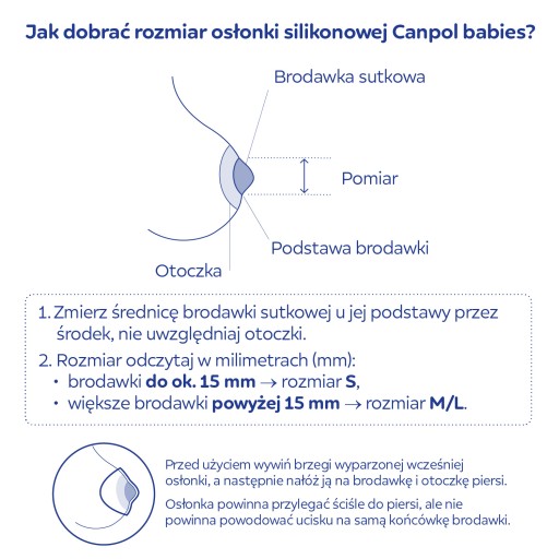 Canpol SILIKÓNOVÉ NÁKRYTY PRSÍ M/L Návleky na bradavky 2 kusy