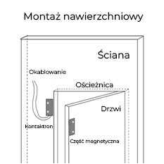 SNÍMAČ OTVÁRANIA DVERÍ/OKIEN MAGNETICKÝ jazýčkový spínač 05A 10W