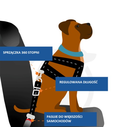 VODÍTKO PRE PSA MAČKU DO AUTA BEZPEČNOSTNÝ PÁS AUTO DO AUTA