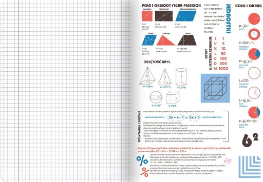 A5 60k tematický zápisník s matematickým cheat sheet