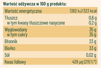 MRAZOM SUŠENÉ, mrazom sušené KLÍČKY FABUĽOVKY 5g
