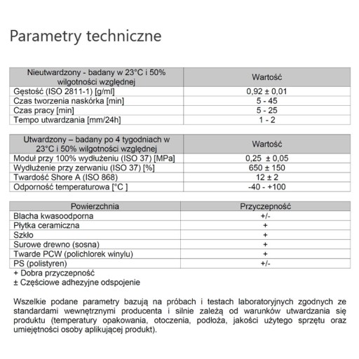 Moonsil Universal silikón čierny 280ml