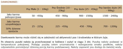 Britská paštéta a mäso z lososa 400 g maltský