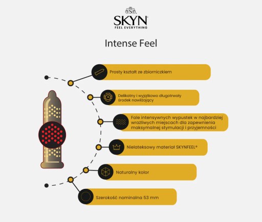 UNIMIL SKYN INTENSE FEEL kondómy Nelatexové