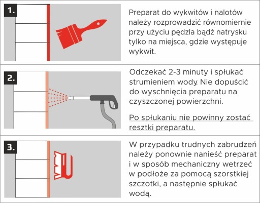 JONIEC FIBAR odstraňovač výkvetov