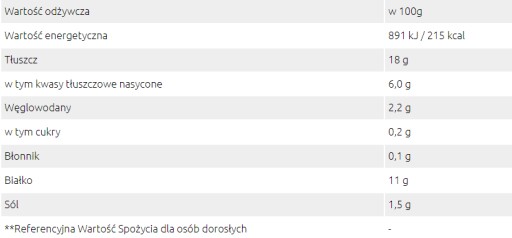 SKWIERZYNA ušľachtilá bravčová paštéta V DAR