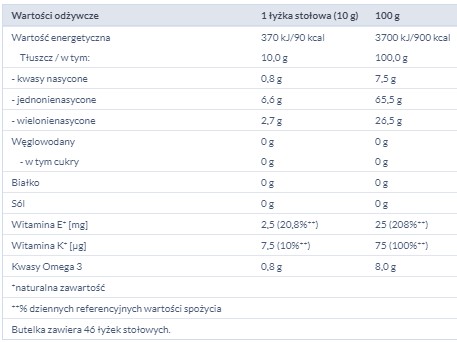 KUJAWSKI REPIKOVÝ OLEJ 500ml
