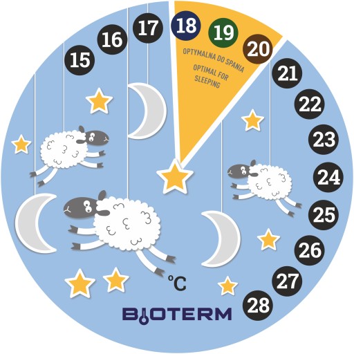 Izbový teplomer, tekutý kryštál, detský, Ø 11 cm