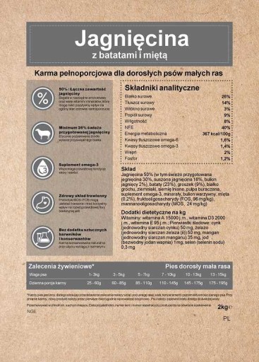 Ecomida psy malých plemien - jahňacina 500g VZORKA
