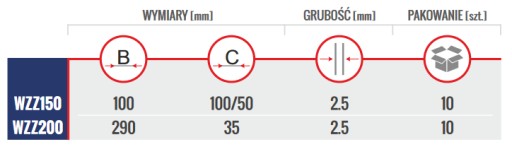 WRZECIĄDZ UZÁVER ZÁMKU ZÁMKU 150mm