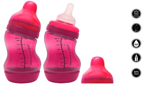 PRÍRODNÁ ANTIKOLIKOVÁ FĽAŠA 200ml cumlík 0+