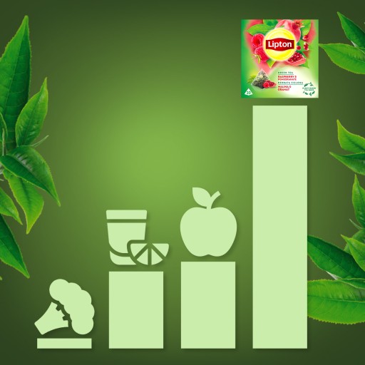 Lipton Raspberry Pomegranate expresné zelené čajové pyramídy 20 ks 28g
