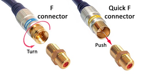 RF QuickF/wt-F/gn uhlový anténny adaptér 75Ohm