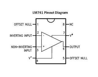 Operačný zosilňovač LM741, SMD - 2 ks