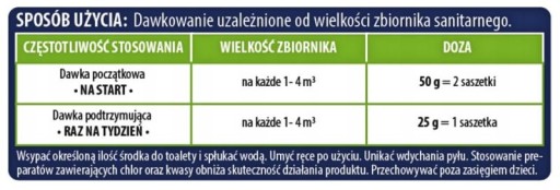 BIO Aktivátor pre septiky a domové čističky odpadových vôd, 25g vrecúško