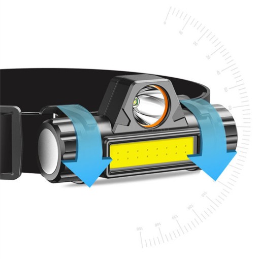 LED HLAVOVÁ LAMPA 4v1 MINI SVETLOMET S MAGNETOM