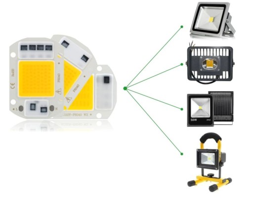 LED modul COB 50W 230V Halogénový reflektor