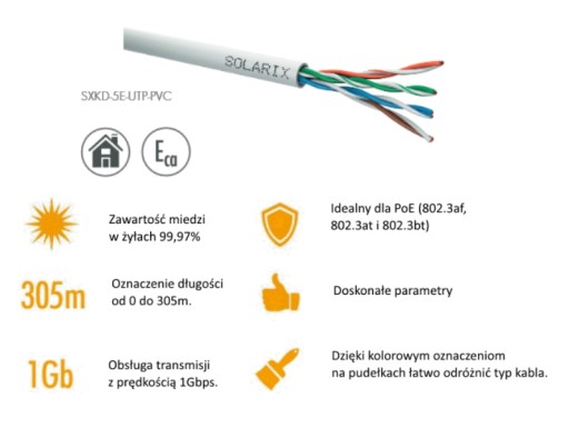 LAN kábel UTP 5e krútený pár Solarix PVC CU Eca 1m
