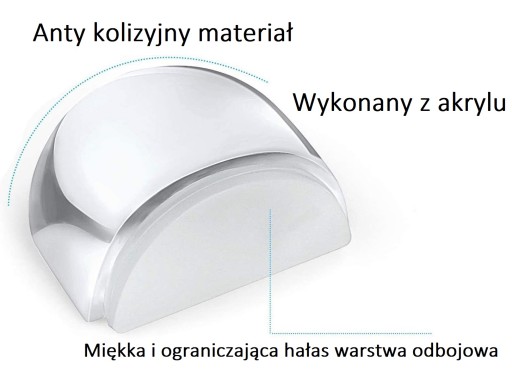 Zarážka nárazníka na dvere, bannery, RÝCHLA INŠTALÁCIA, samolepiaca