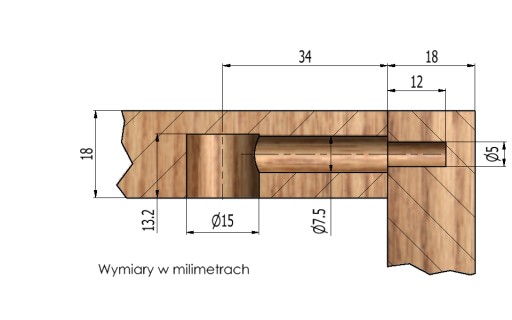 50x Excentrický nábytkový konektor + 18mm plochý kolík