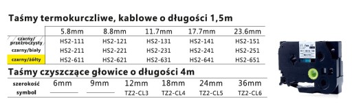 Páska TZ2-231 kompatibilná s BROTHER TZ-231 TZe-23