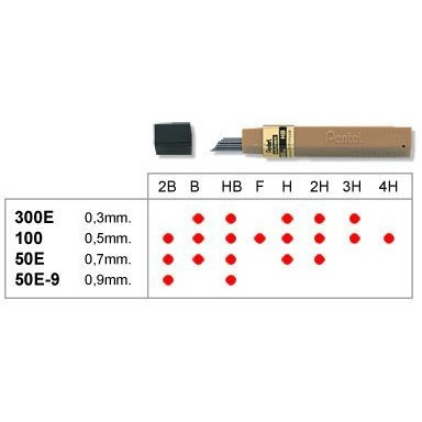 Grafity 0,3mm 2H PENTEL