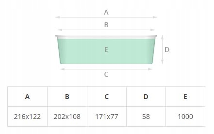 Obdĺžnikové hliníkové formy 1000ml - 5 kusov