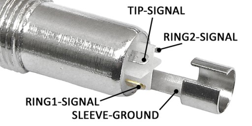 Zdierka JACK 3,5mm 4P TRRS HQ NICKEL VITALCO