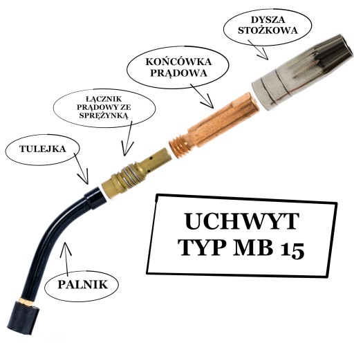 Izolačné puzdro pre rukoväť MB15 / TW15, typ Binzel