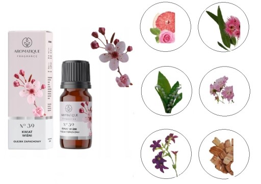 VONNÉ OLEJE AROMATERAPIA VÔŇA LOT 12ML