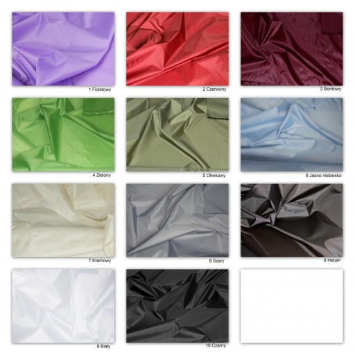 ORTALION Vodeodolná tkanina Materiál Polyester 1m - šedá